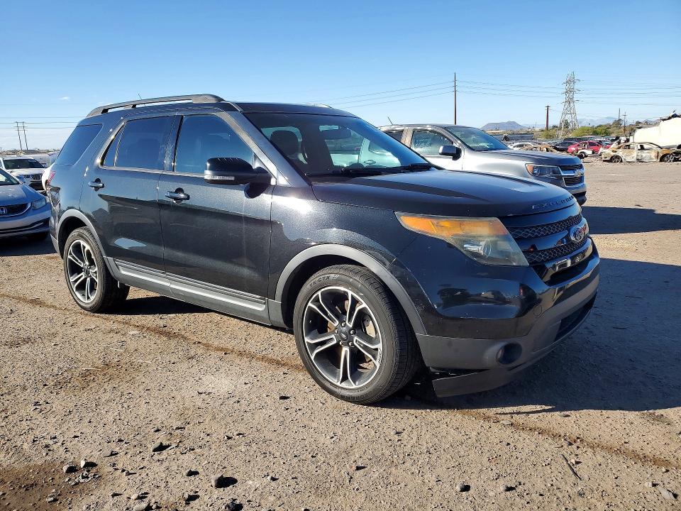 2015 Ford Explorer Sport