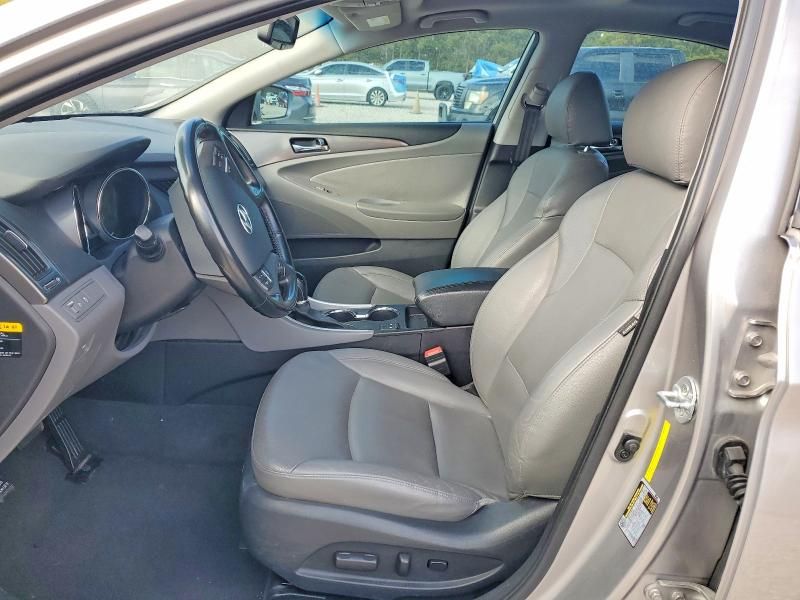 2014 Hyundai Sonata Hybrid Limited