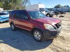 2006 Honda Cr-v lx