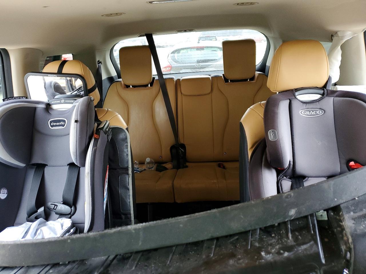 2023 KIA Carnival lx