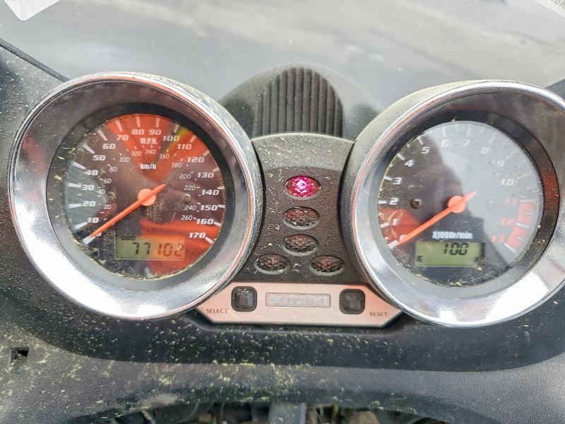 2003 Suzuki GSF1200 Base
