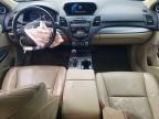 2015 Acura Rdx Technology