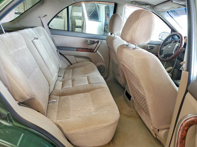 2003 KIA Sorento ex