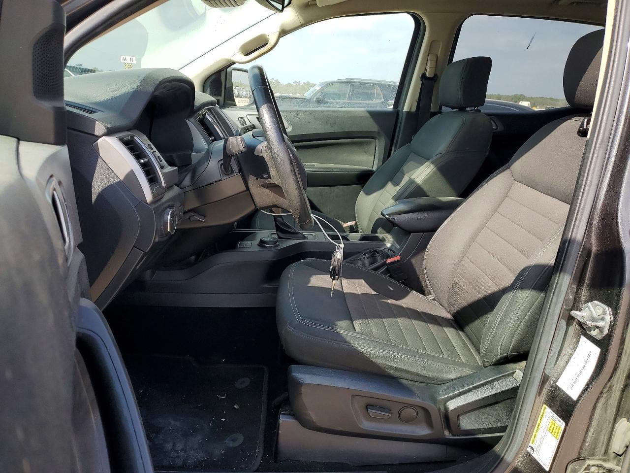 2019 Ford Ranger XL