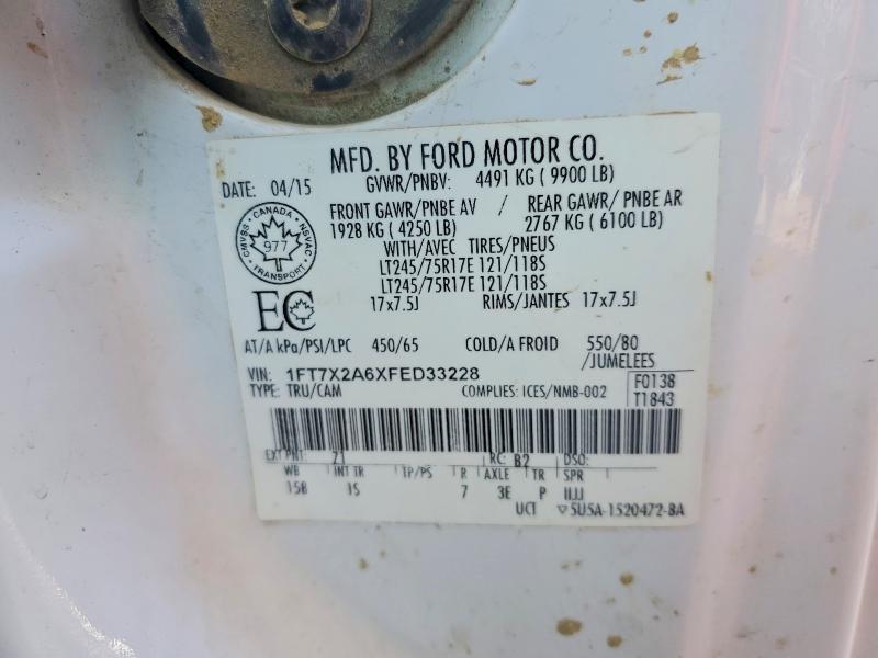 2015 Ford F250 Super Duty