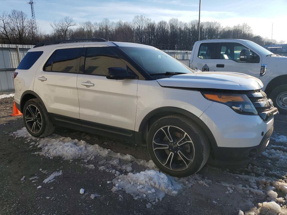 2015 Ford Explorer Sport