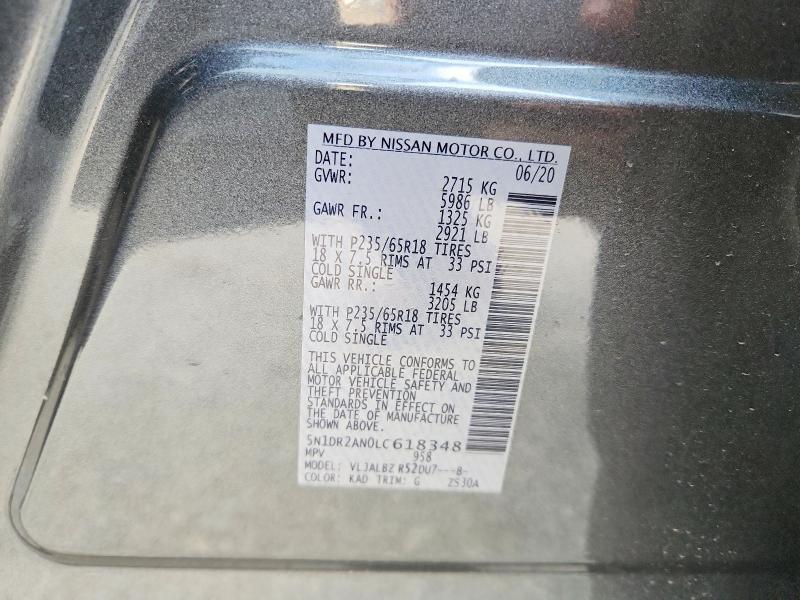 2020 Nissan Pathfinder s