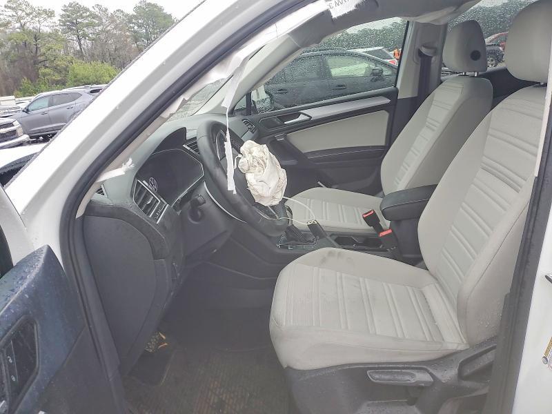 2024 Volkswagen Tiguan s
