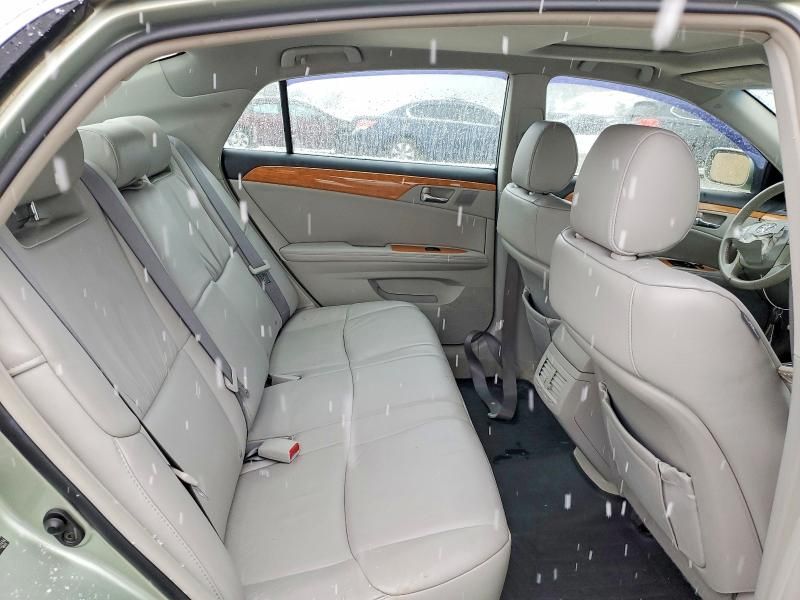 2006 Toyota Avalon Base