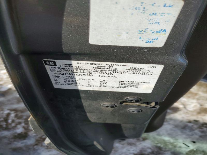 2005 Buick Rainier cxl