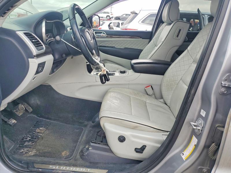 2018 Jeep Grand Cherokee Summit
