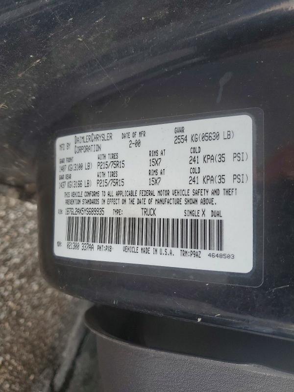 2000 Dodge Dakota Quattro