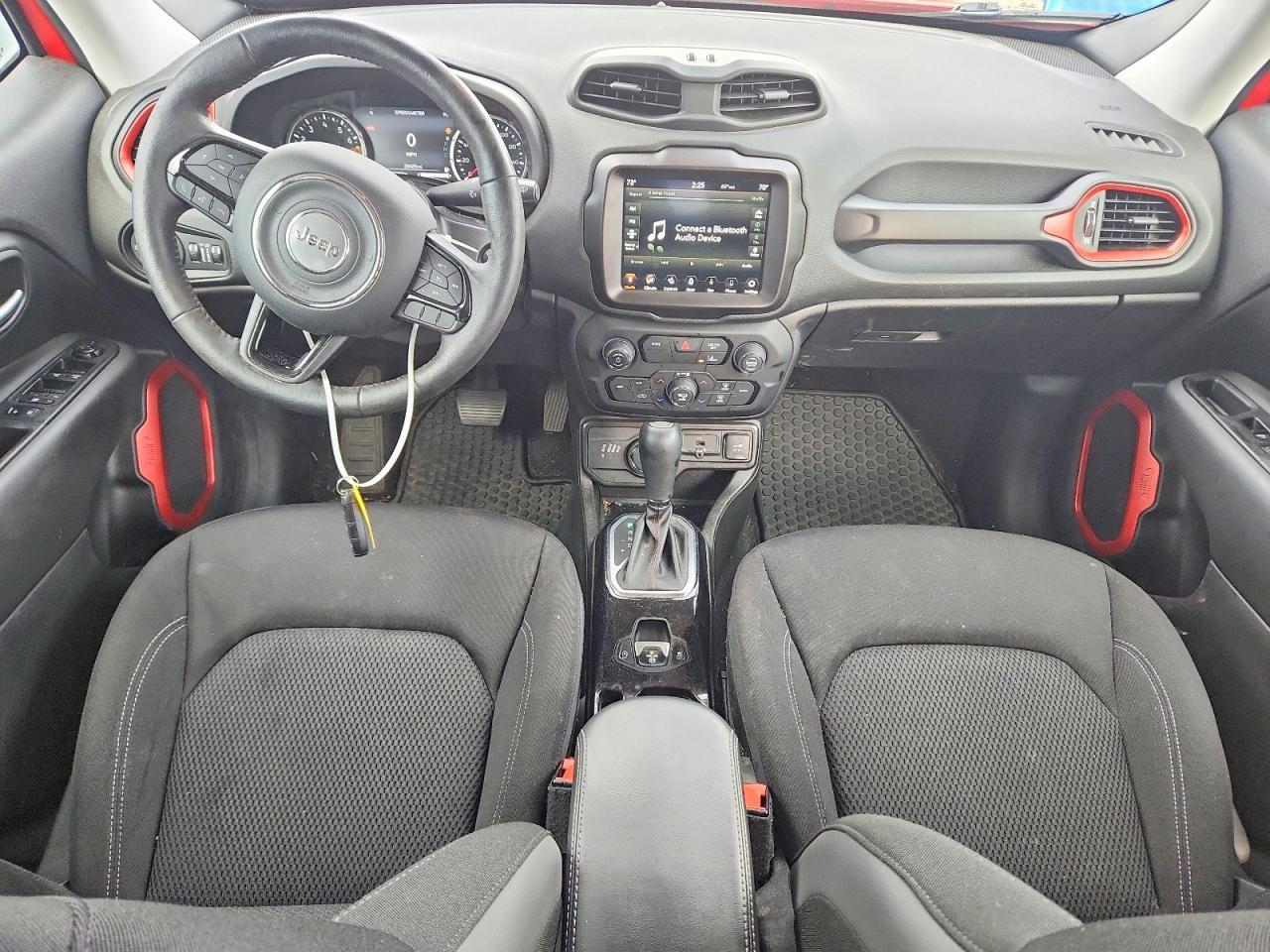 2022 Jeep Renegade