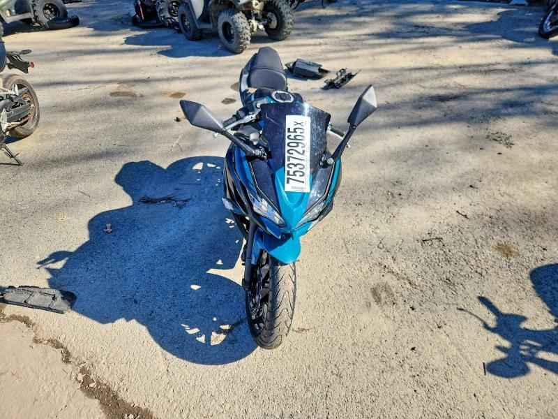 2021 Kawasaki Ex650 m