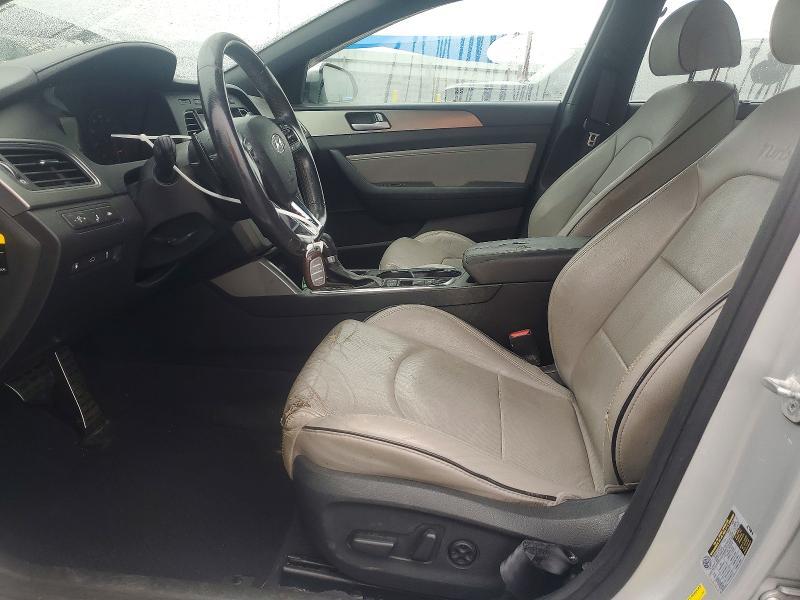 2015 Hyundai Sonata Limited 2.0t