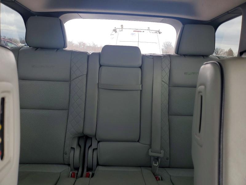 2018 Jeep Grand Cherokee Summit