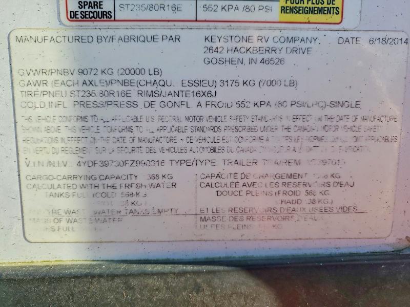 2015 Keystone Camper