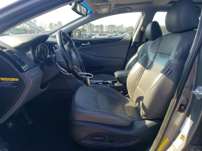 2014 Hyundai Sonata Limited 2.0t