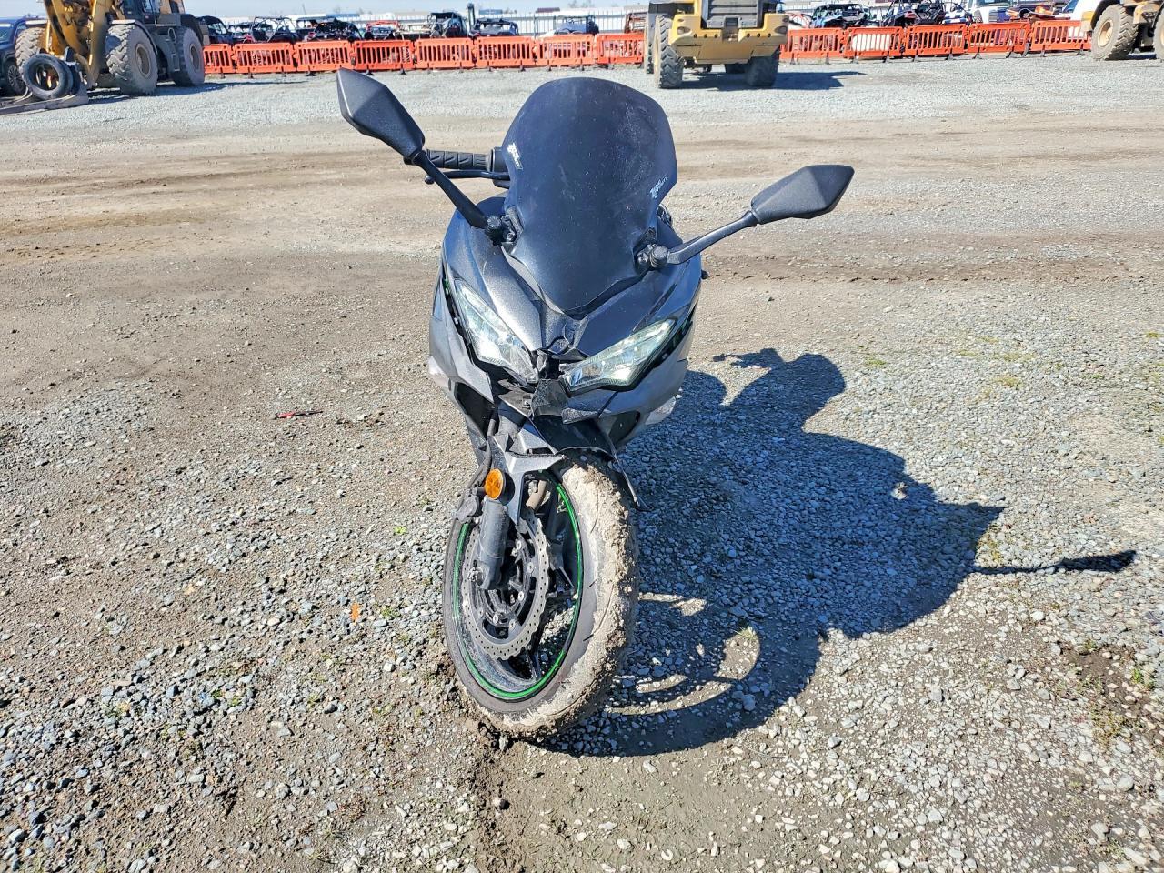 2023 Kawasaki EX400