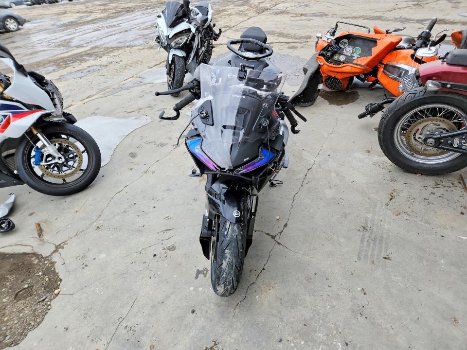 2025 Cf Moto 675SS