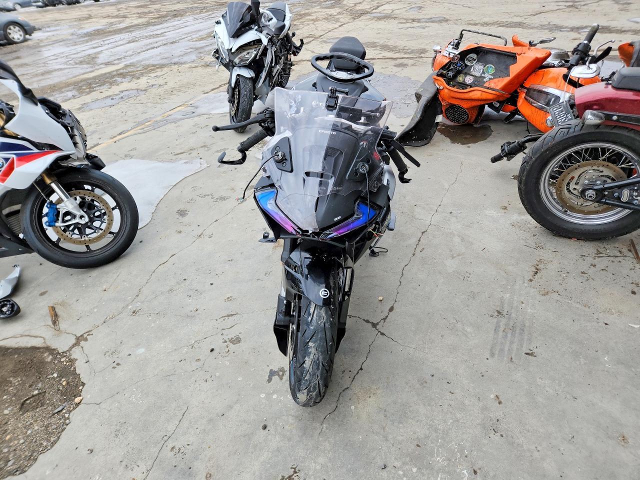2025 Cf Moto 675SS
