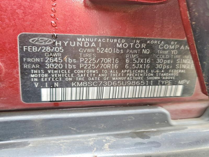 2005 Hyundai Santa fe gls