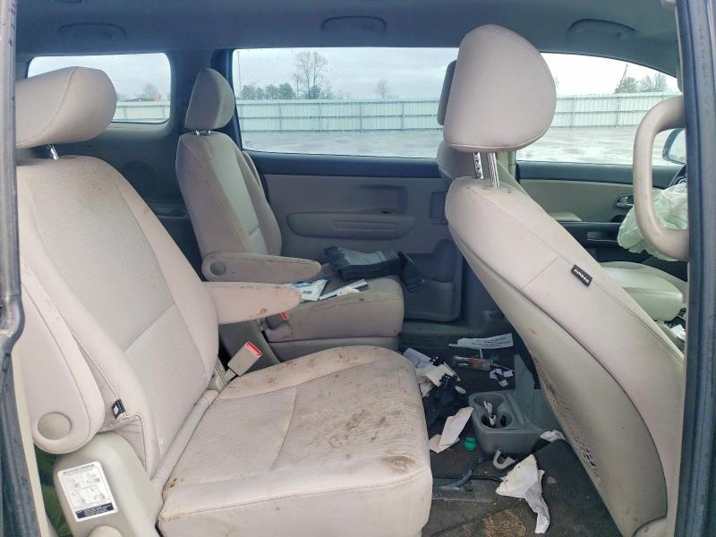 2018 KIA Sedona l
