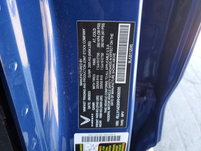 2024 Vinfast Trading And Produ Ction llc vf 8 eco