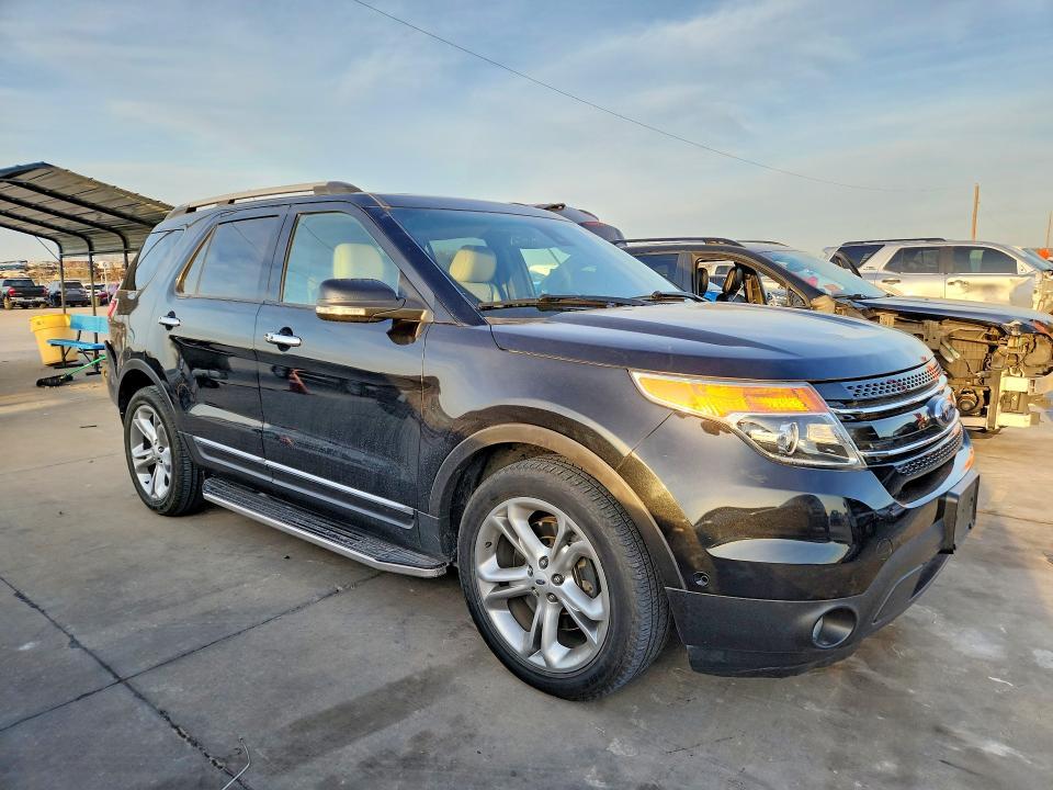 2015 Ford Explorer Limited