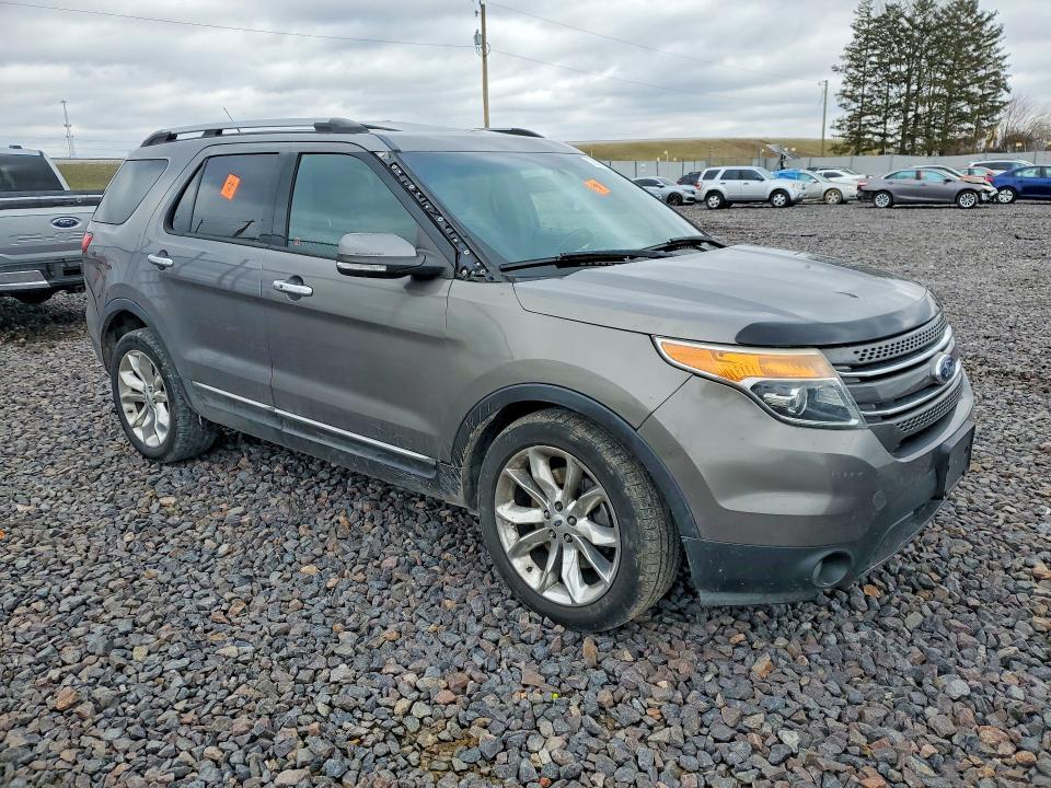 2014 Ford Explorer Limited