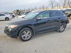 2015 Acura RDX