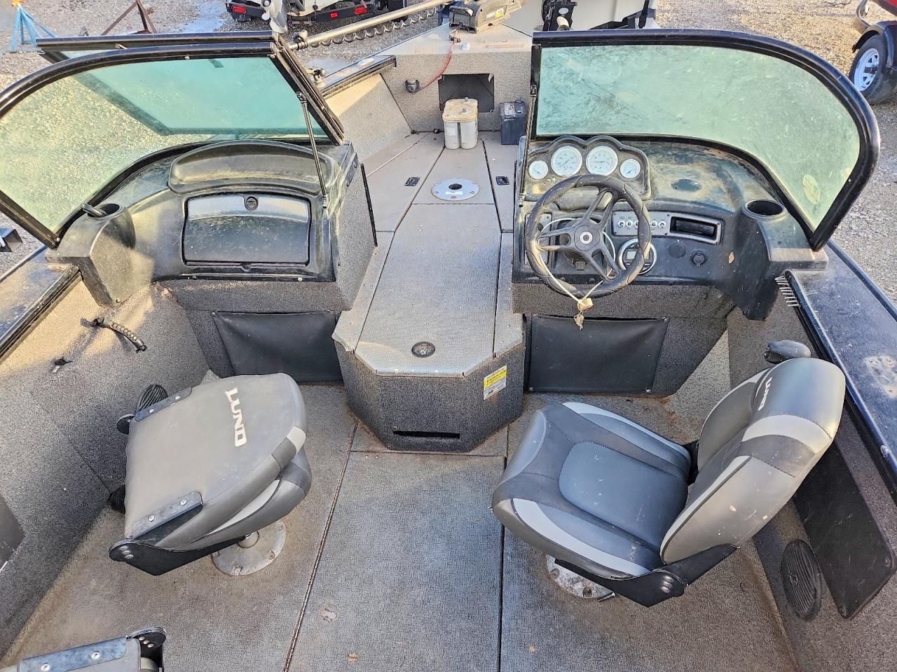 2022 Lund Boat-Boat