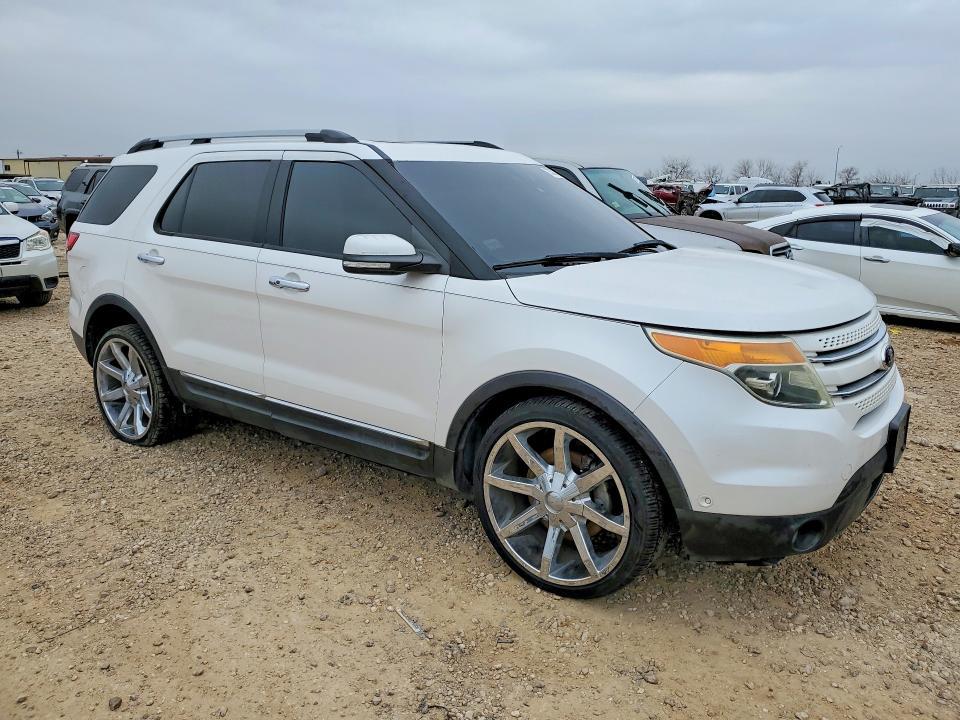 2015 Ford Explorer Limited