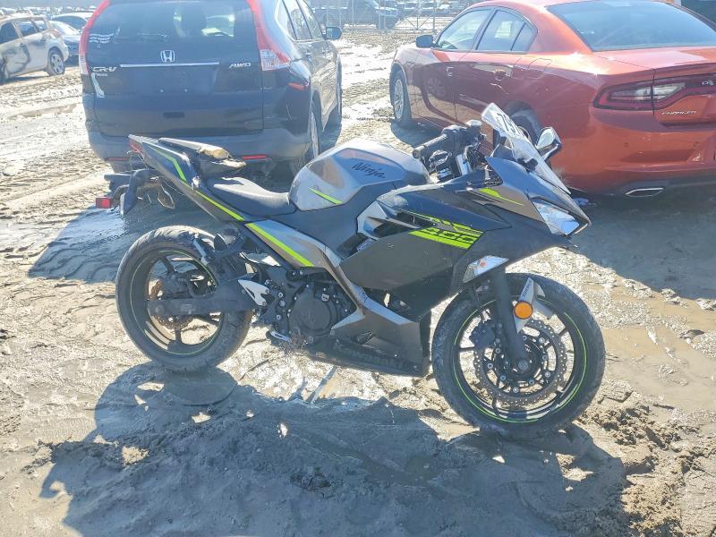 2021 Kawasaki EX400