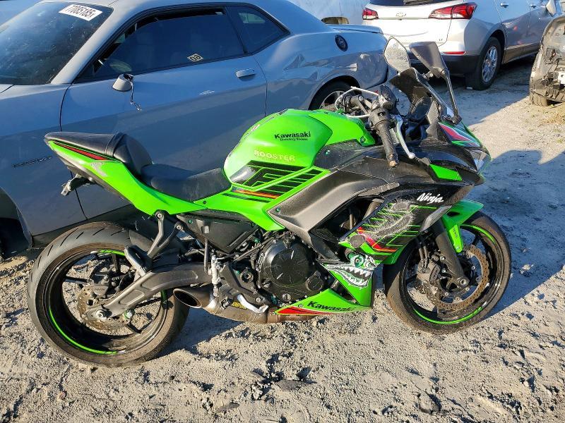 2024 Kawasaki EX650 P