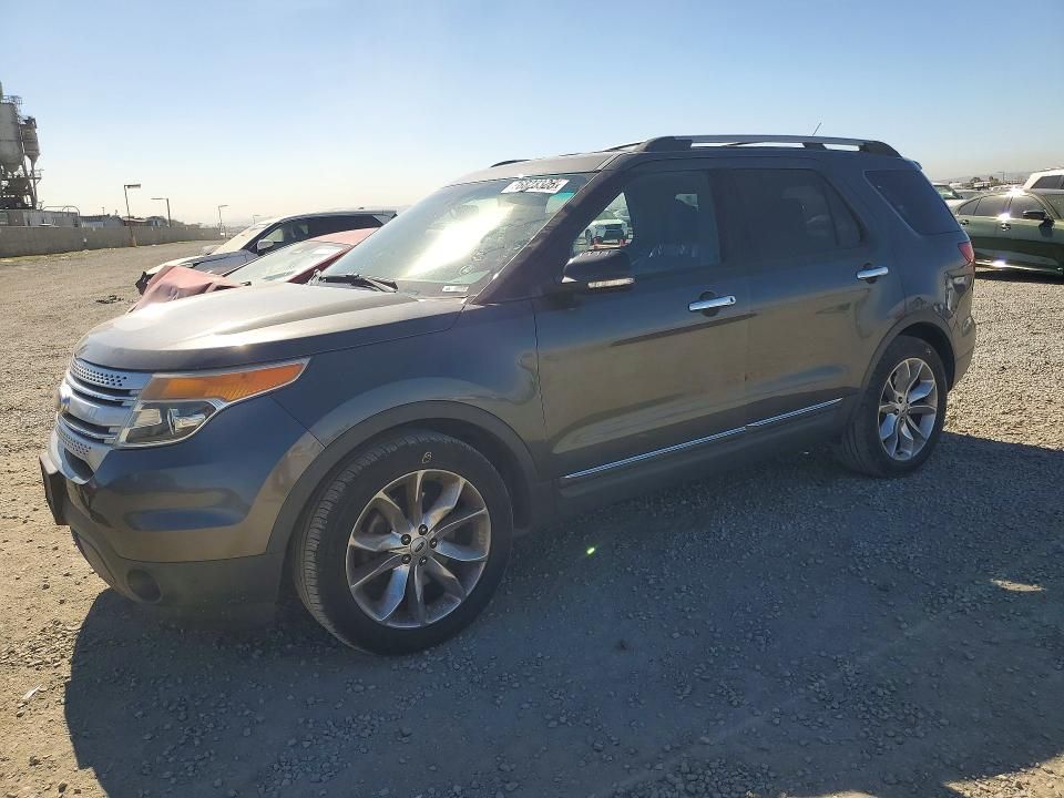 2015 Ford Explorer xlt