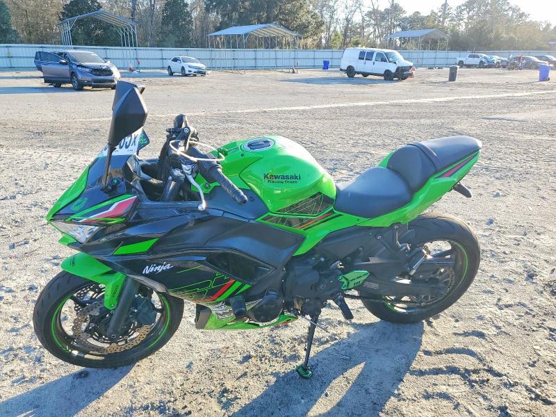 2024 Kawasaki EX650 P