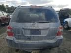 2005 Toyota Highlander Limited