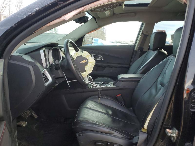 2015 Chevrolet Equinox ltz