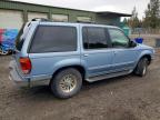 1998 Ford Explorer