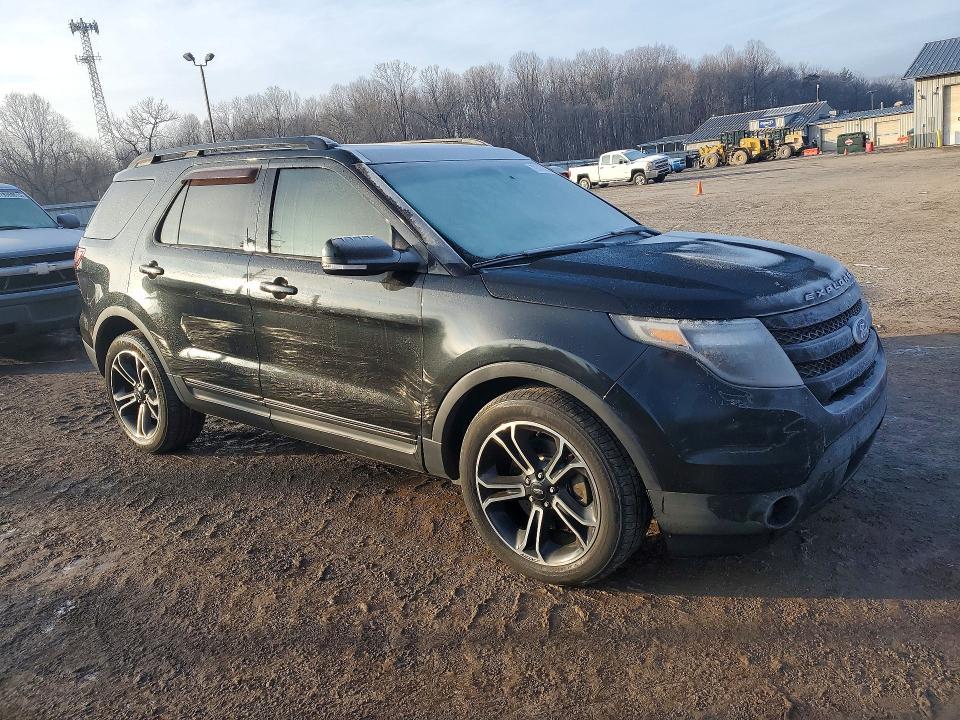 2015 Ford Explorer Sport