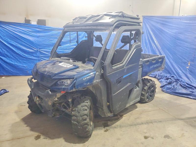 2024 Cf Moto Uforce 100