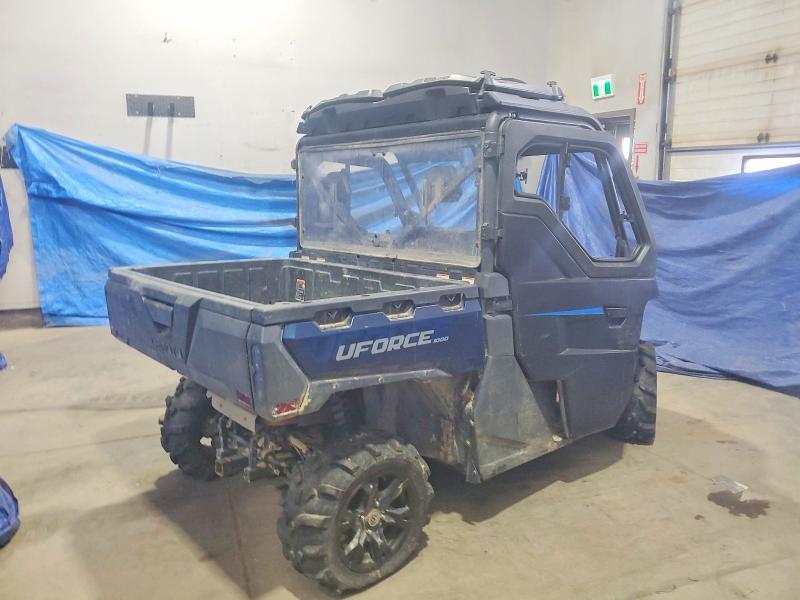 2024 Cf Moto Uforce 100