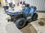 2021 Polaris Sportsman ATV