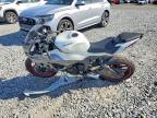 2025 Kawasaki ZX636 K