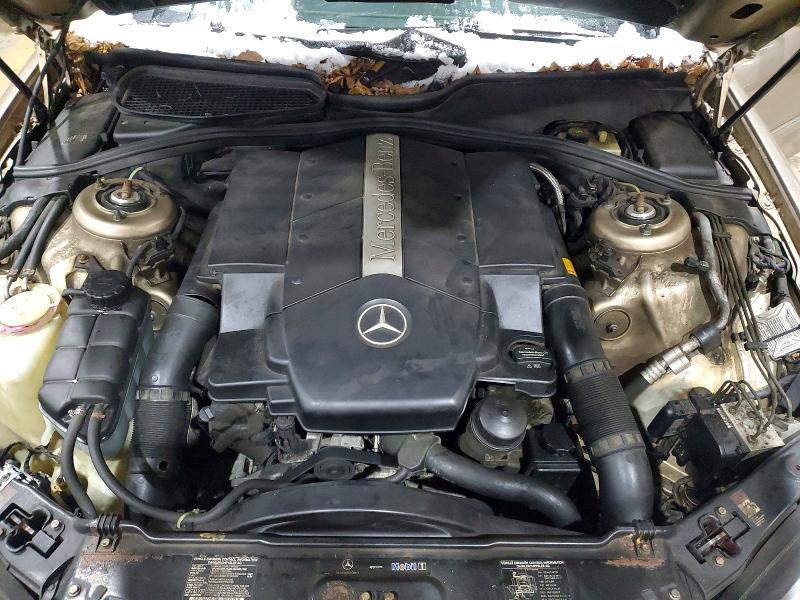 2003 Mercedes-Benz S 500 4matic