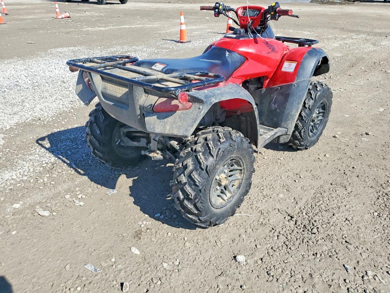 2019 Honda Rincon ATV