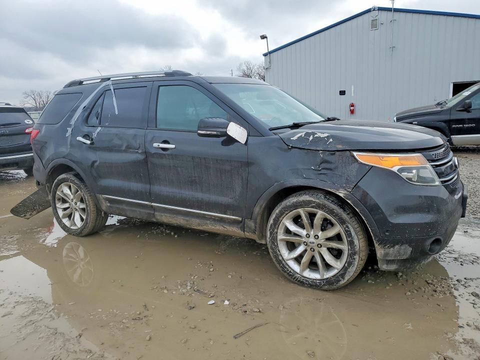 2015 Ford Explorer Limited