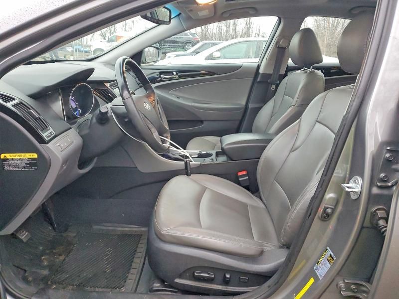 2013 Hyundai Sonata se