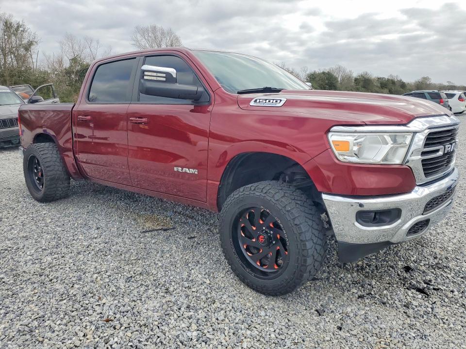 2021 Dodge RAM 1500 BIG Horn